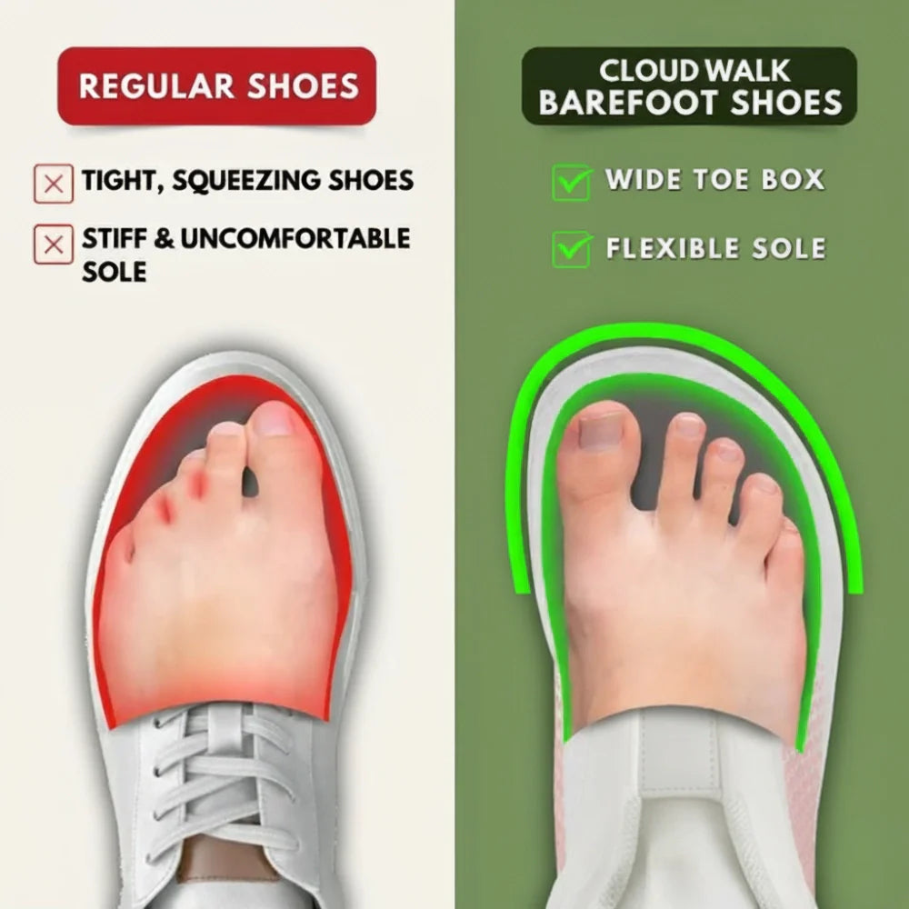 Cloud Walk - All-Day Barefoot Comfort with Style